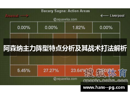 阿森纳主力阵型特点分析及其战术打法解析 阿森纳主力阵型特点分析及其战术打法解析