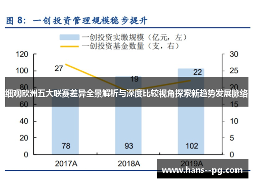 细观欧洲五大联赛差异全景解析与深度比较视角探索新趋势发展脉络 细观欧洲五大联赛差异全景解析与深度比较视角探索新趋势发展脉络