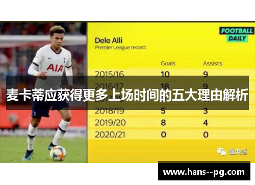 麦卡蒂应获得更多上场时间的五大理由解析