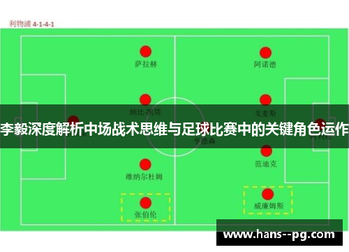 李毅深度解析中场战术思维与足球比赛中的关键角色运作