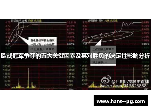 欧战冠军争夺的五大关键因素及其对胜负的决定性影响分析 欧战冠军争夺的五大关键因素及其对胜负的决定性影响分析
