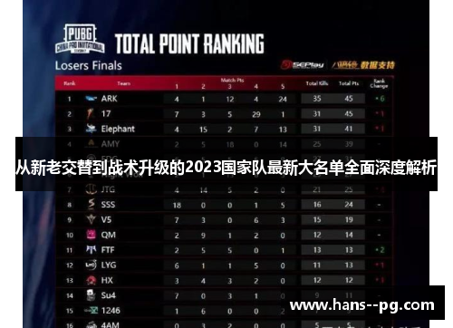 从新老交替到战术升级的2023国家队最新大名单全面深度解析 从新老交替到战术升级的2023国家队最新大名单全面深度解析