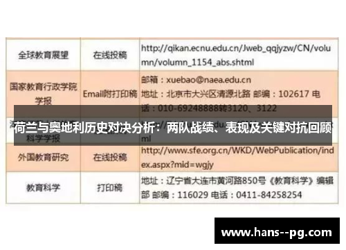 荷兰与奥地利历史对决分析:两队战绩、表现及关键对抗回顾 荷兰与奥地利历史对决分析:两队战绩、表现及关键对抗回顾