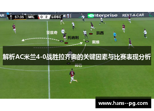 解析AC米兰4-0战胜拉齐奥的关键因素与比赛表现分析
